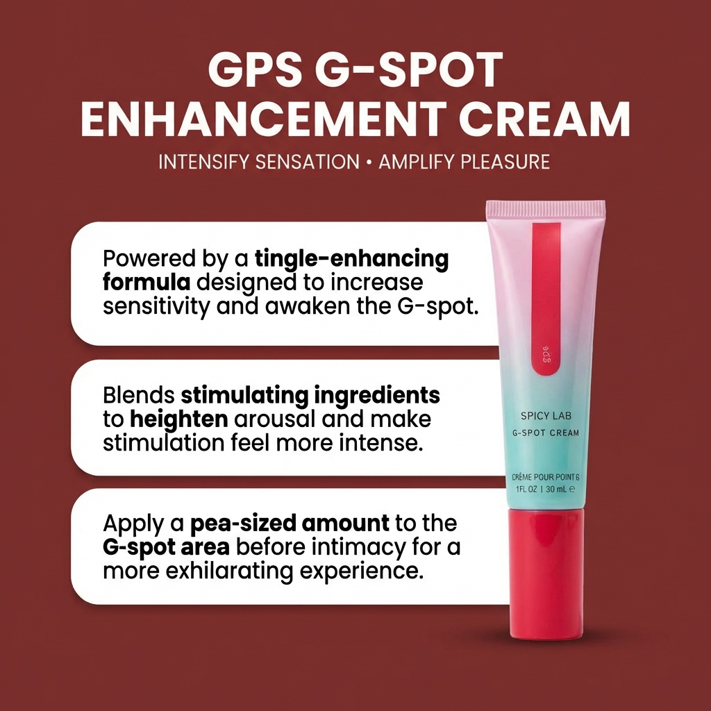 GPS Enhancement Cream