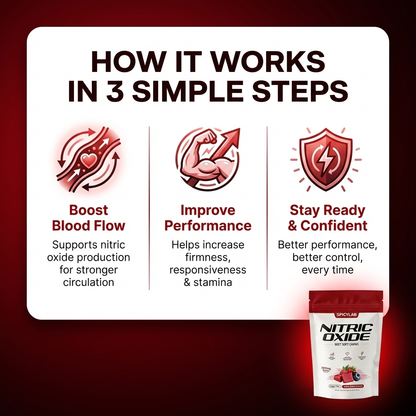 Nitric Oxide Chews