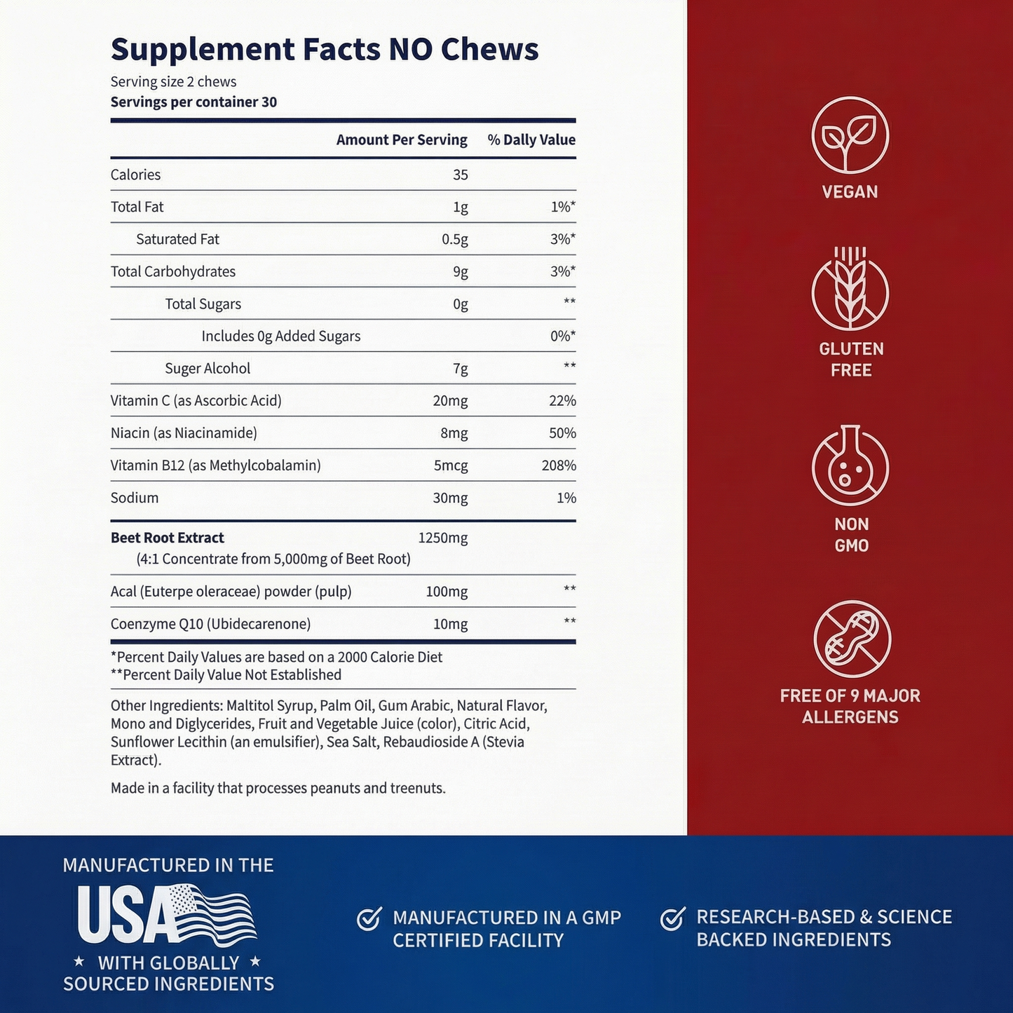 Mens Health Bundle (Chews)