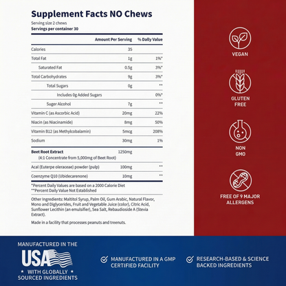 Mens Health Bundle (Chews)