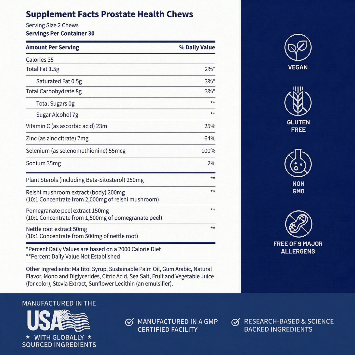 Mens Health Bundle (Chews)