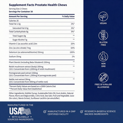 Mens Health Bundle (Chews)