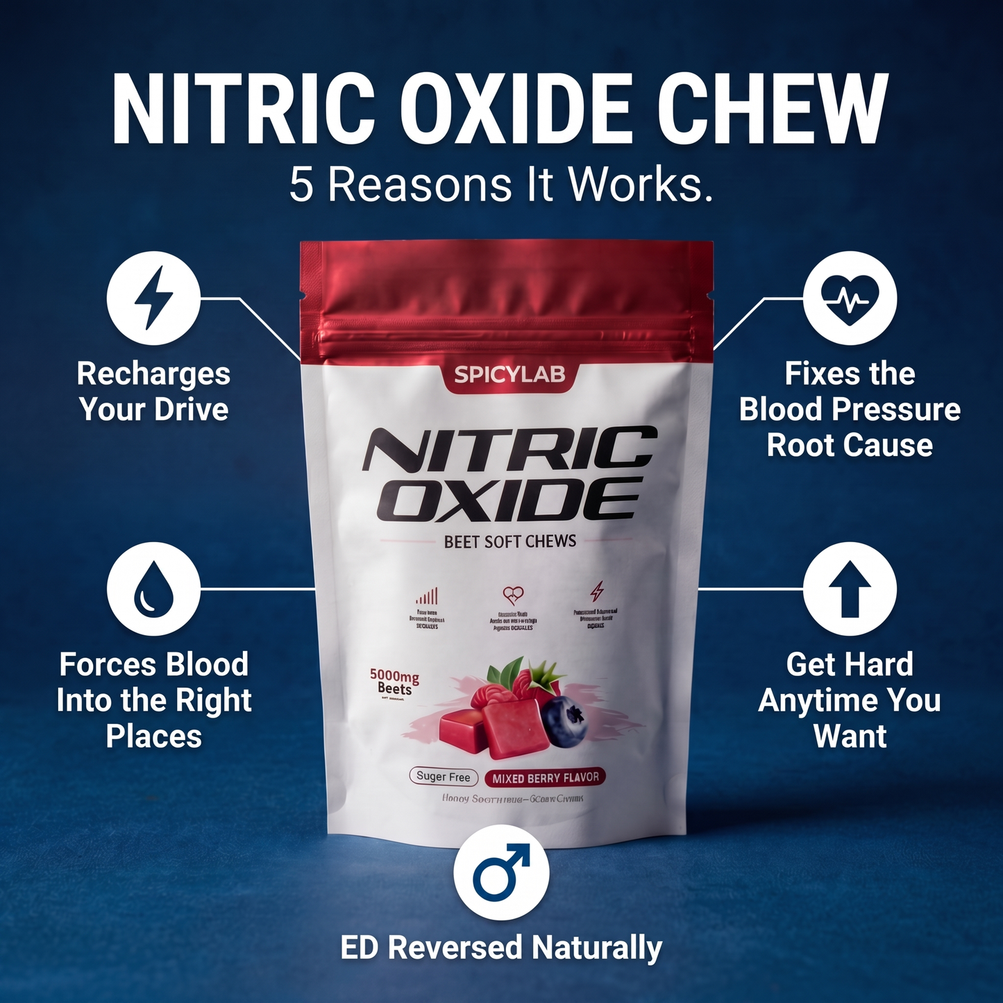 Mens Health Bundle (Chews)